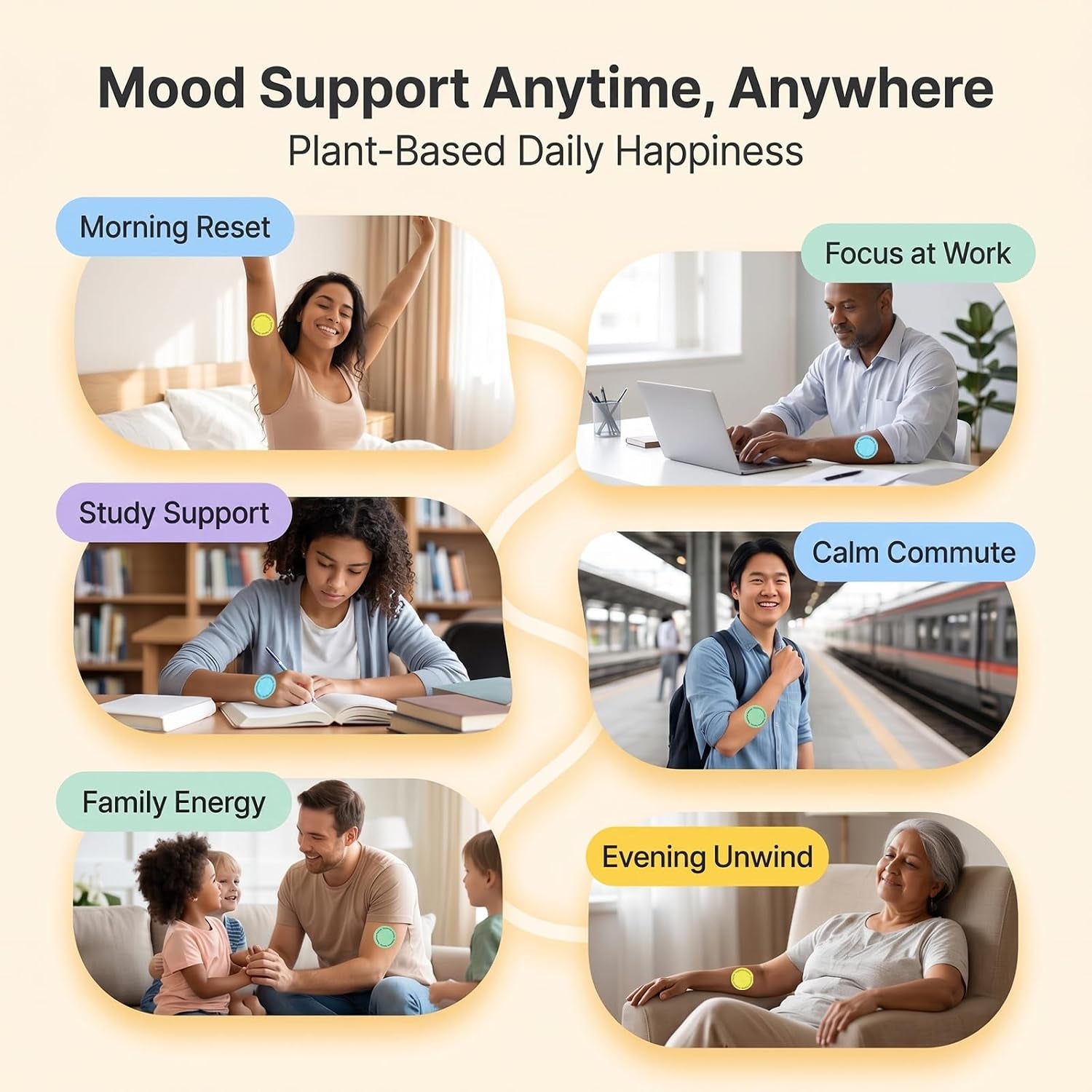 Dopamine Patches Extra Strength – 90 Count Plant-Based Non-Gmo Mood Support & Energy Patch – Dopamine & Serotonin Balance – Mood Balance Patch for Women & Men – 3 Month Supply