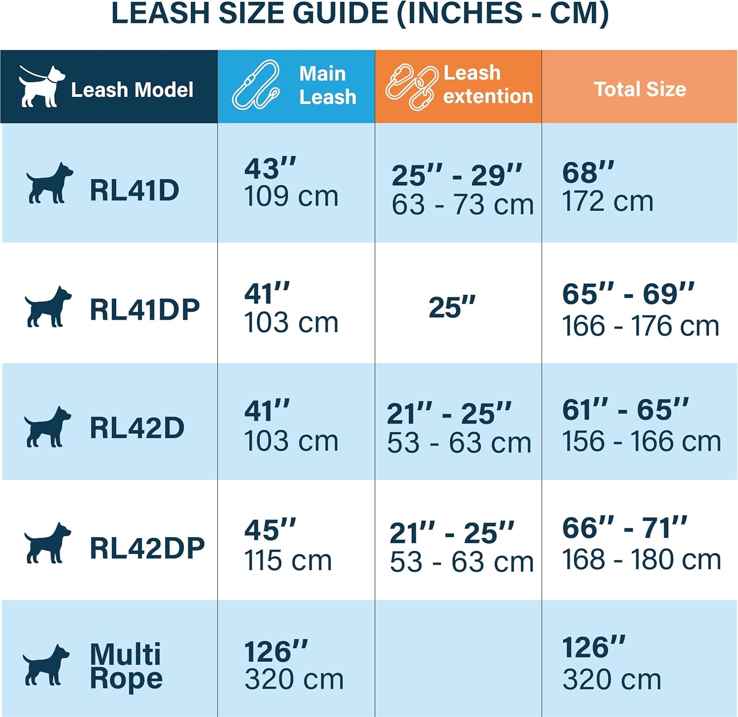 - Heavy Duty Bungee Rope Leash for Large and Medium Dogs - No Pull, Shock Absorber Long Dog Training Lead - No Slip Reflective Line for outside (5.5 Ft Bungee Leash)