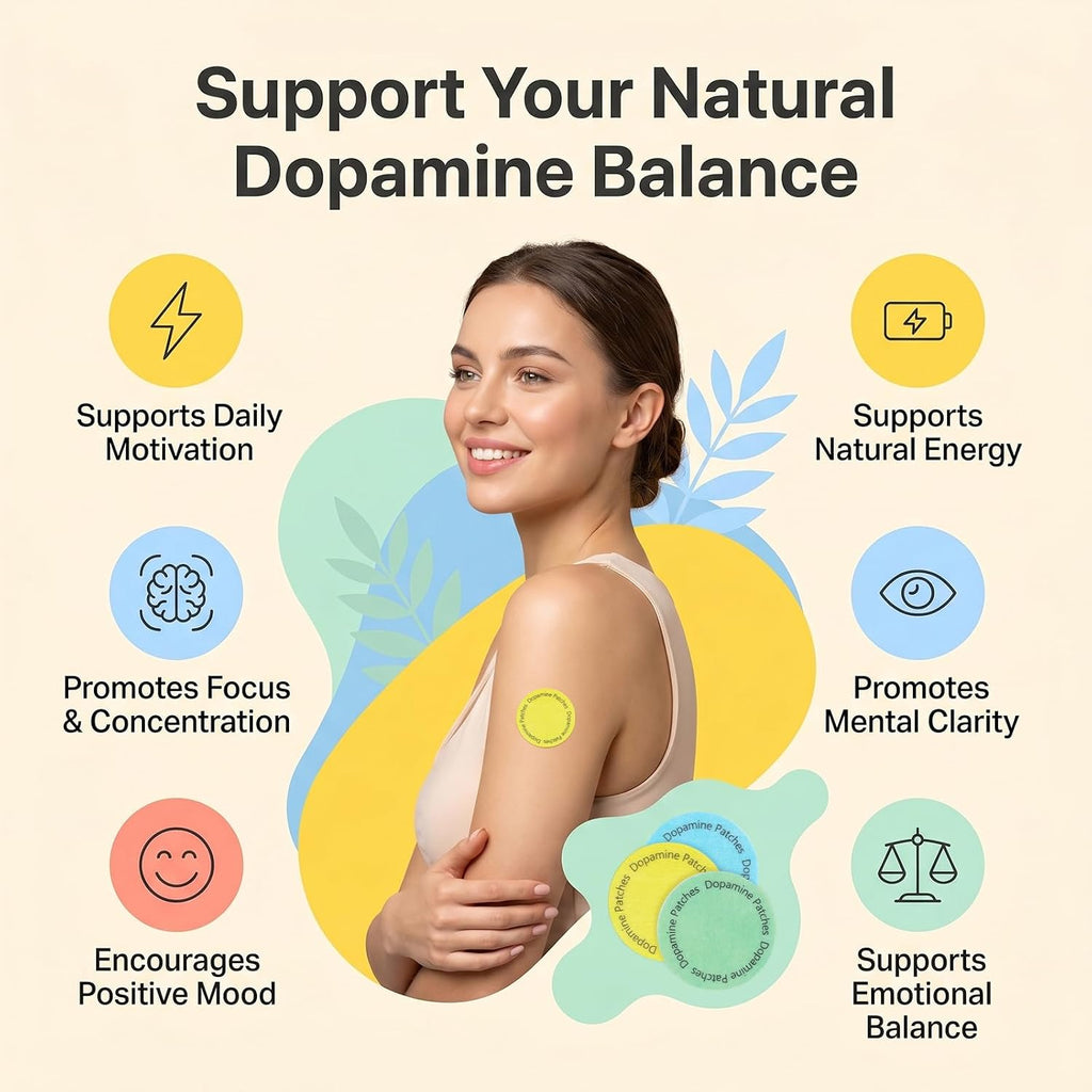 Dopamine Patches Extra Strength – 90 Count Plant-Based Non-Gmo Mood Support & Energy Patch – Dopamine & Serotonin Balance – Mood Balance Patch for Women & Men – 3 Month Supply